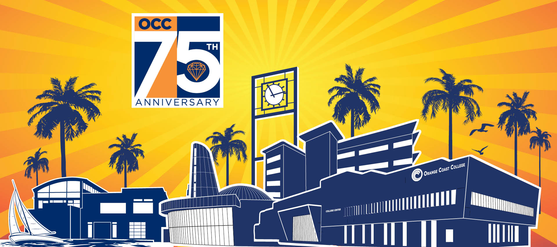 Campus skyline in blue and orange with 75th logo. Text: OCC 75th Anniversary